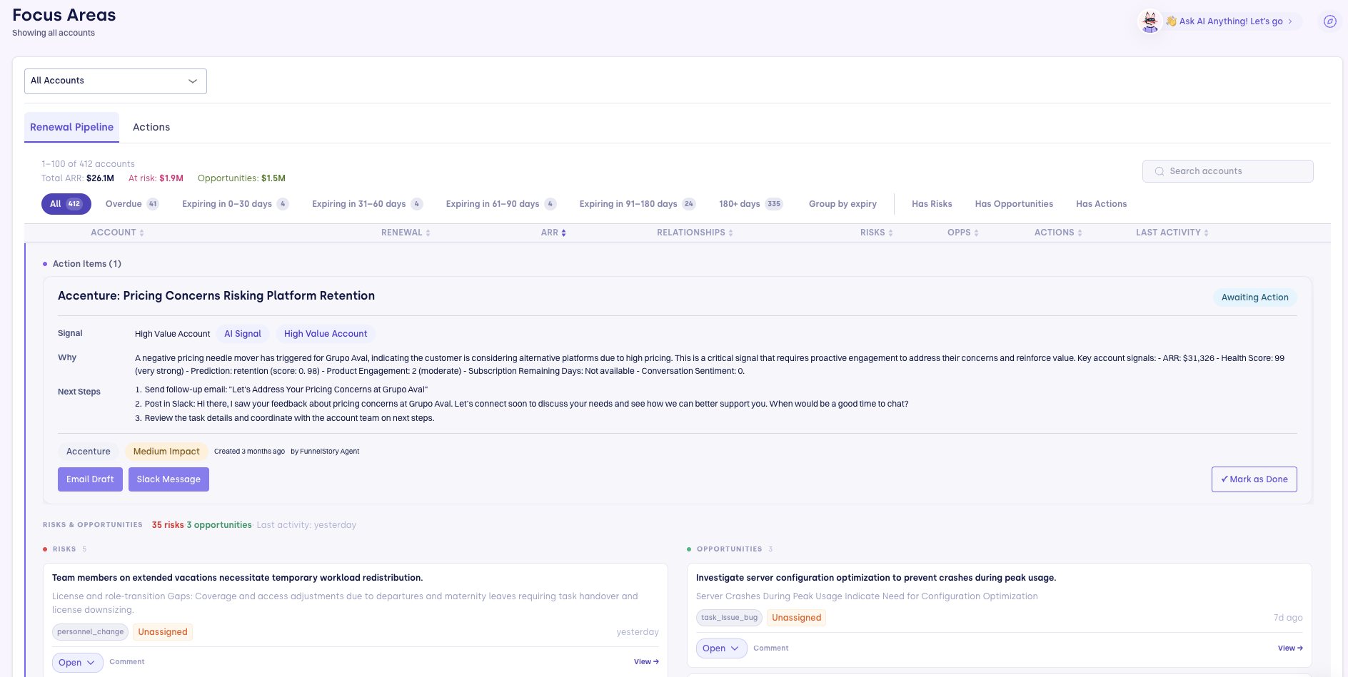 Expanded accordion row showing the Action Items and Risks & Opportunities panels