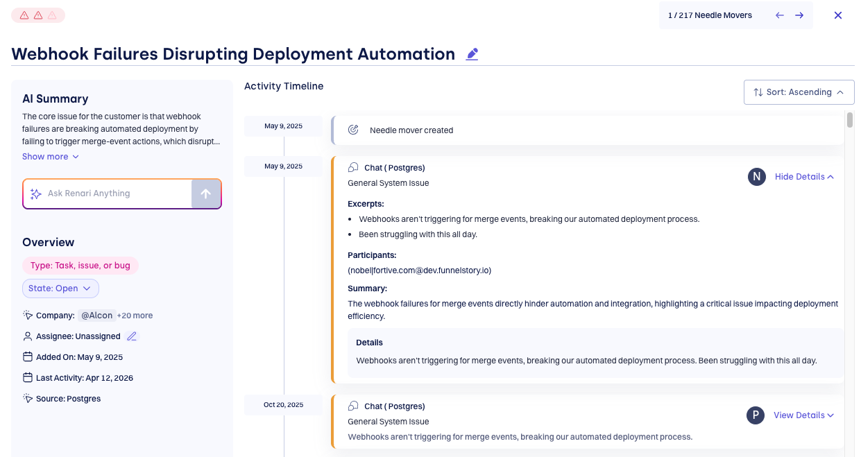 Needle Mover detail view showing AI Summary, Renari input, Overview panel, and Activity Timeline